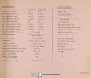 New Britian-Gridley-New Britain Gridley #49, #675, #865, Auto Chucking Machine Parts Manual 1942-#49-#675-#865-49-675-865-03